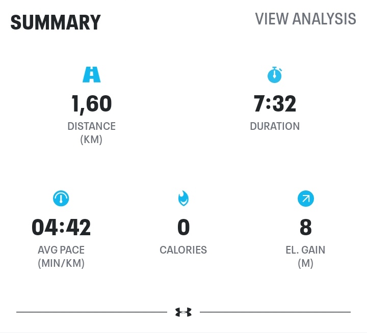 Lesego Dibakwane tweet media