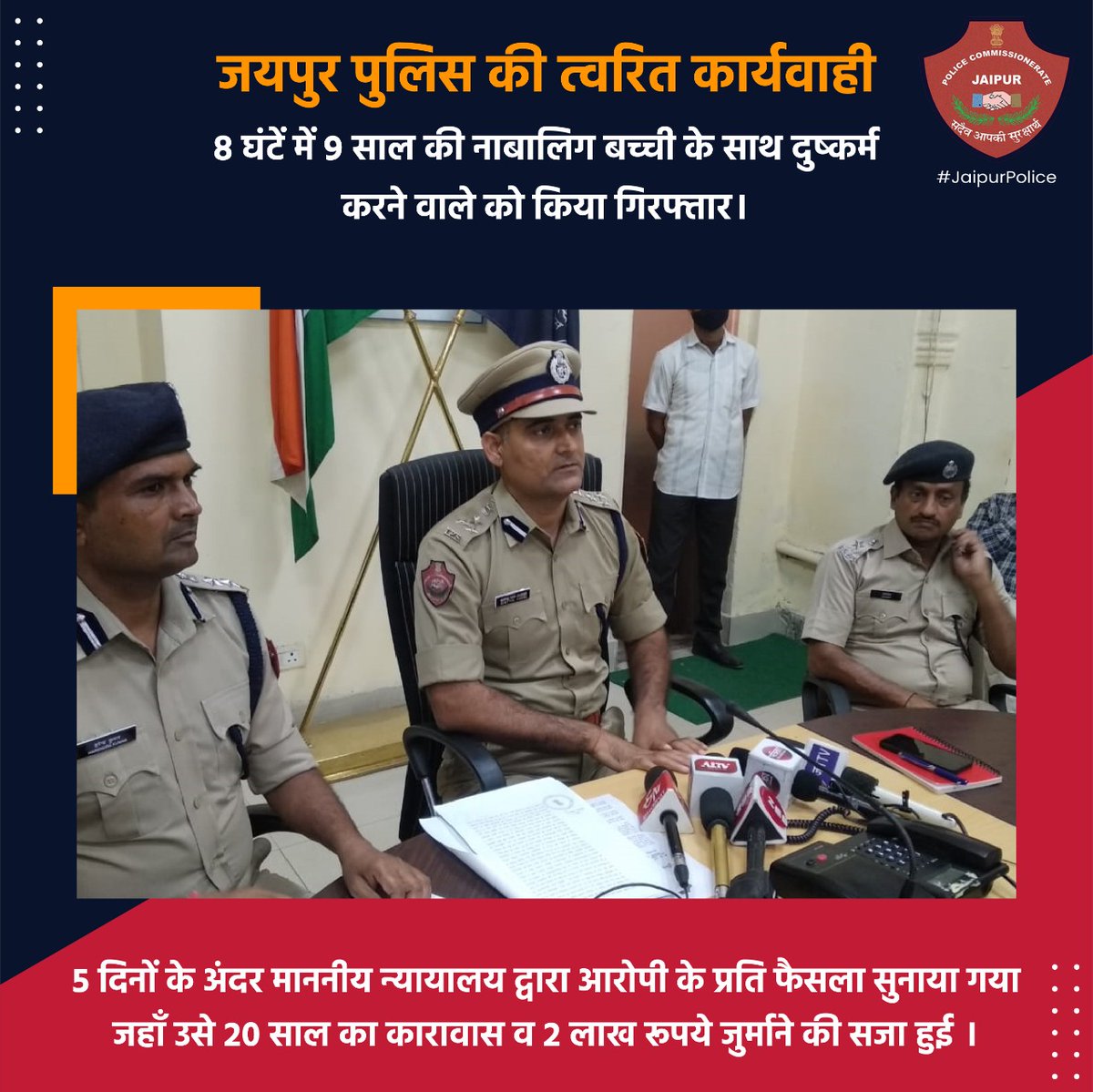 jaipur_police's tweet photo. जयपुर पुलिस की त्वरित कार्यवाही, 18 घंटें में 9 साल की नाबालिग बच्ची के साथ दुष्कर्म करने वाले को किया गिरफ्तार। 

5 दिनों के अंदर माननीय न्यायालय द्वारा आरोपी के प्रति फैसला सुनाया गया जहाँ उसे 20 साल का कारावास व 2 लाख रूपये जुर्माने की सजा हुई।

#JaipurPolice #Arrested https://t.co/eyopjEcrg3