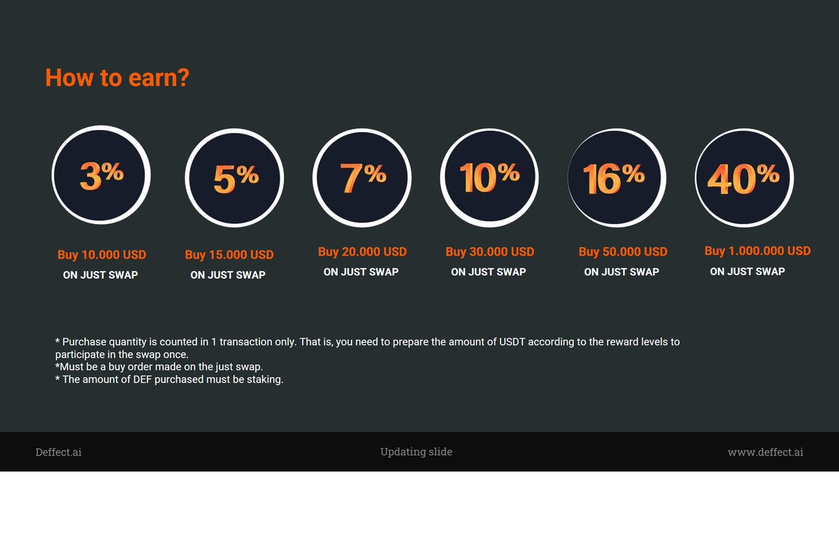 DeffectPlatform's tweet image. 