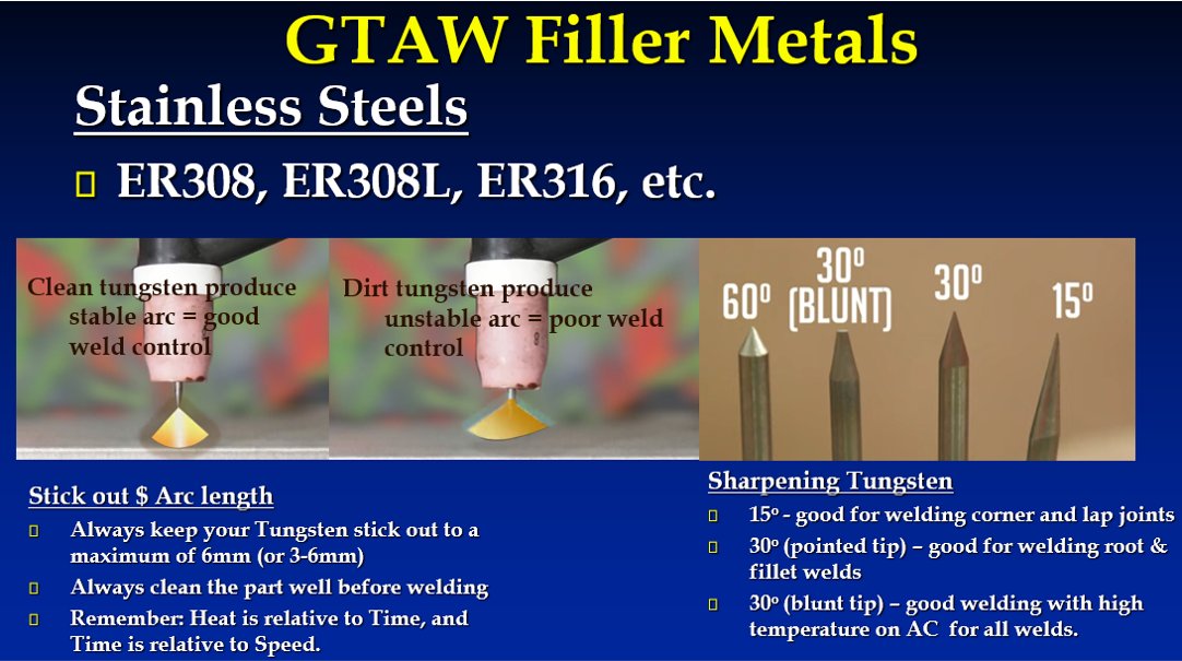 For perfect welding and fabrication of stainless steel structures, reach us at ales.co.ke