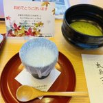 ツイートに含まれる画像