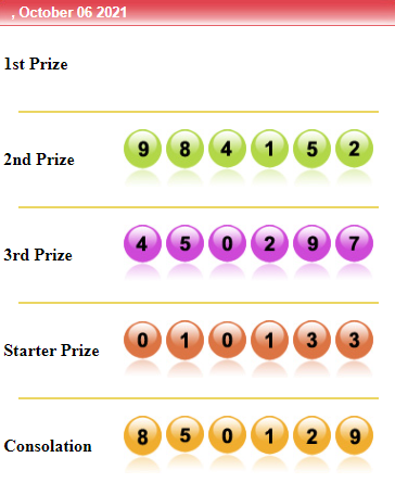 Jurutogel On Twitter: "Live Draw Sydney • Live Draw Sdy Rabu - 06 Oktober  2021 #Livedrawsydney #Livedrawsdy #Jurutogel #Togel #Datasdy #Datasydney  #Togelhk #Togelhongkong #Togelonline #Togelovers Https://T.co/Ud5Siv3Z5K" /  Twitter