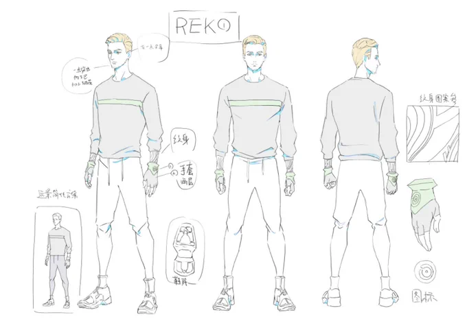 The Rekkles, JackeyLove and ShowMaker Concept Arts are pretty cool too 