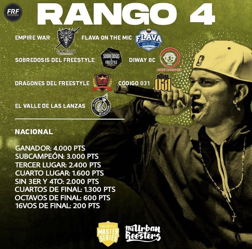 Eres de Colombia y te gustaría estar en la liga de los mejores del país? 🤔 
Pues esta es tu oportunidad!!!
Ya están ha la luz todas las competencias del ascenso de todos los rangos. No te quedes sin tu puesto para las próximas temporadas 😏