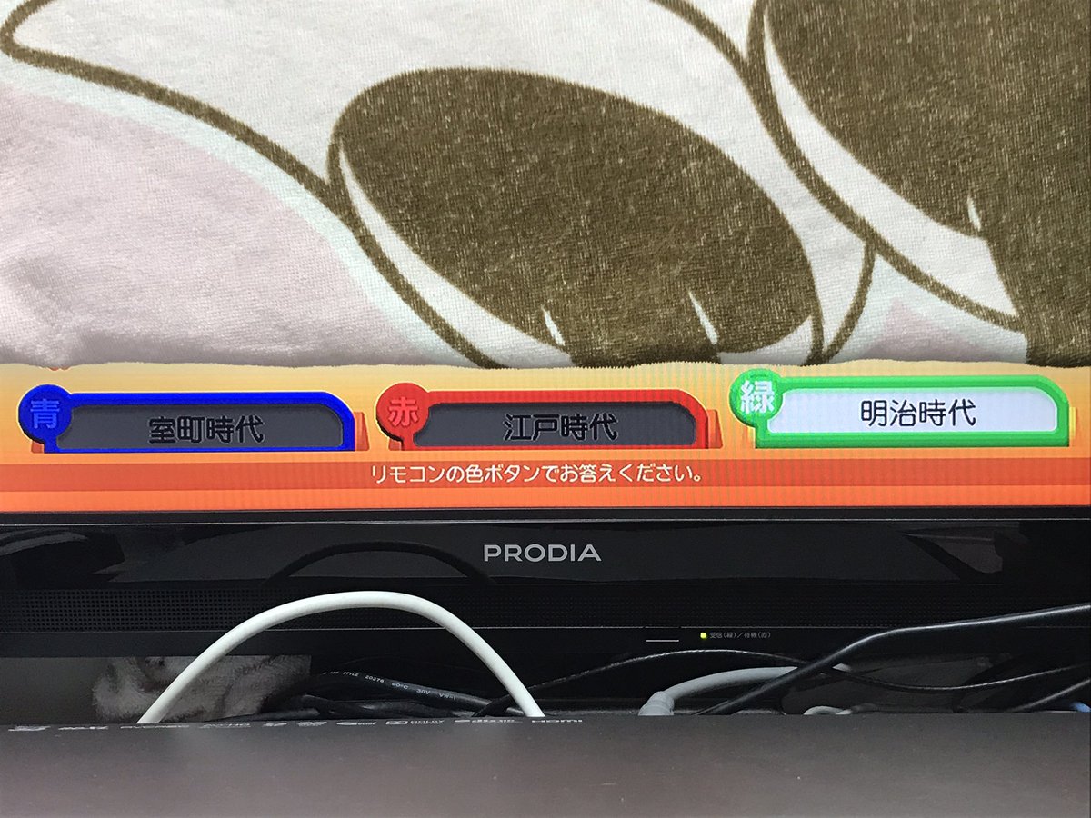 Top Tweets For ことば検定プラス Twstalker