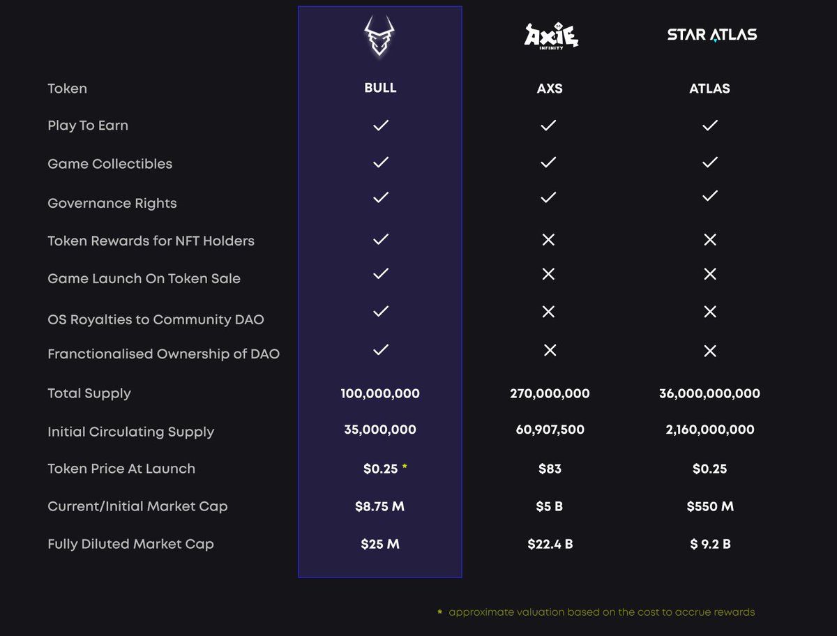 bull.eth tweet media