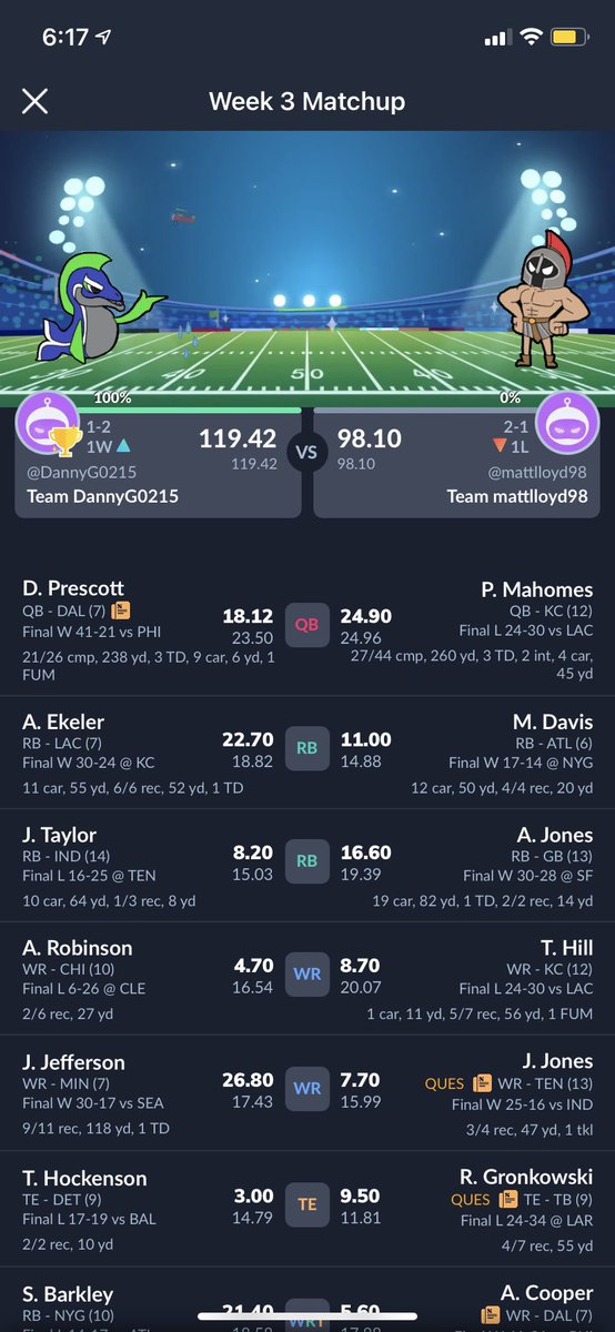dan_gallagher91's tweet photo. @AustinEkeler @AustinEkeler thanks for the win! Season is about to turn around…. https://t.co/GVgY7Zxaea