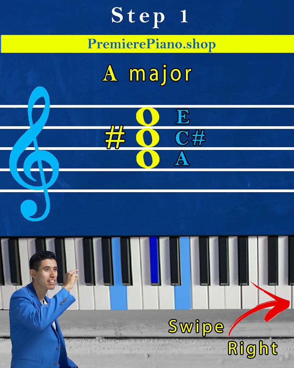 contreras_music's tweet photo. Don’t just learn how to play A major, instead, master ANY chord, then use it for ANY song with https://t.co/wUVpTdDe65. Check out the link in my bio for free piano lessons!
.
.
.
#Amajor #chords #learnmusic #piano #teacherblogger #pianoclassical #365daysofpractise https://t.co/K1jcBufzk2