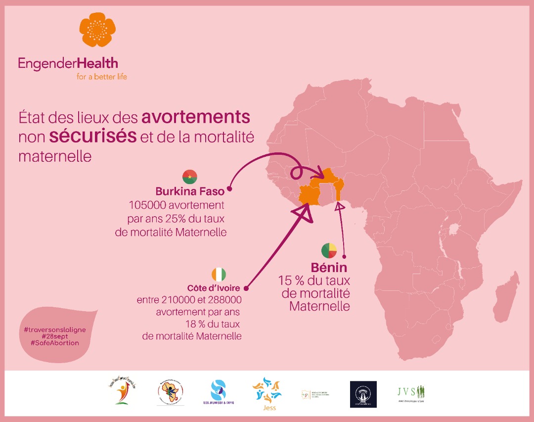 karna_eugene's tweet photo. Encore cette année je me demande où en est la traversée de la ligne, c-a-d l'accès équitable à toutes les ♀️ aux soins d'avortement sécurisé dans nos pays.
@SOROAboudouN où en sont nos indicateurs ? Où en est la lutte? Tu as la parole
#Traversonslaligne
#28Sept
#SafeAbortionDay https://t.co/b4yI42fOez
