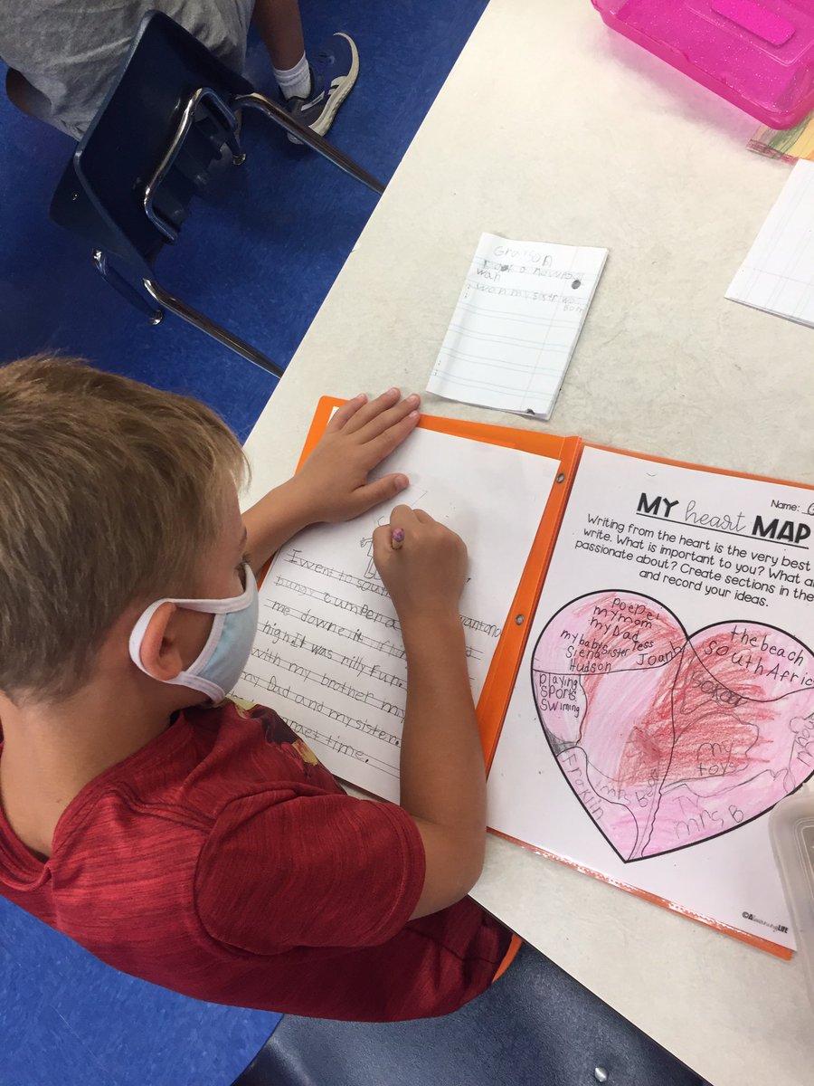 MrsBaezteaches's tweet photo. It’s Writing Workshop time! What are you writing about? https://t.co/q8GN2kaxD1