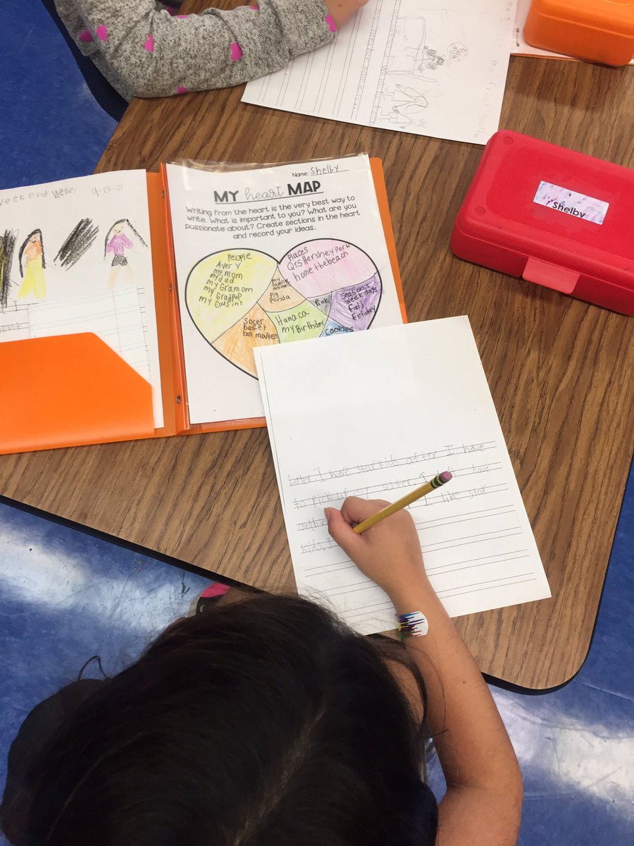 MrsBaezteaches's tweet photo. It’s Writing Workshop time! What are you writing about? https://t.co/q8GN2kaxD1