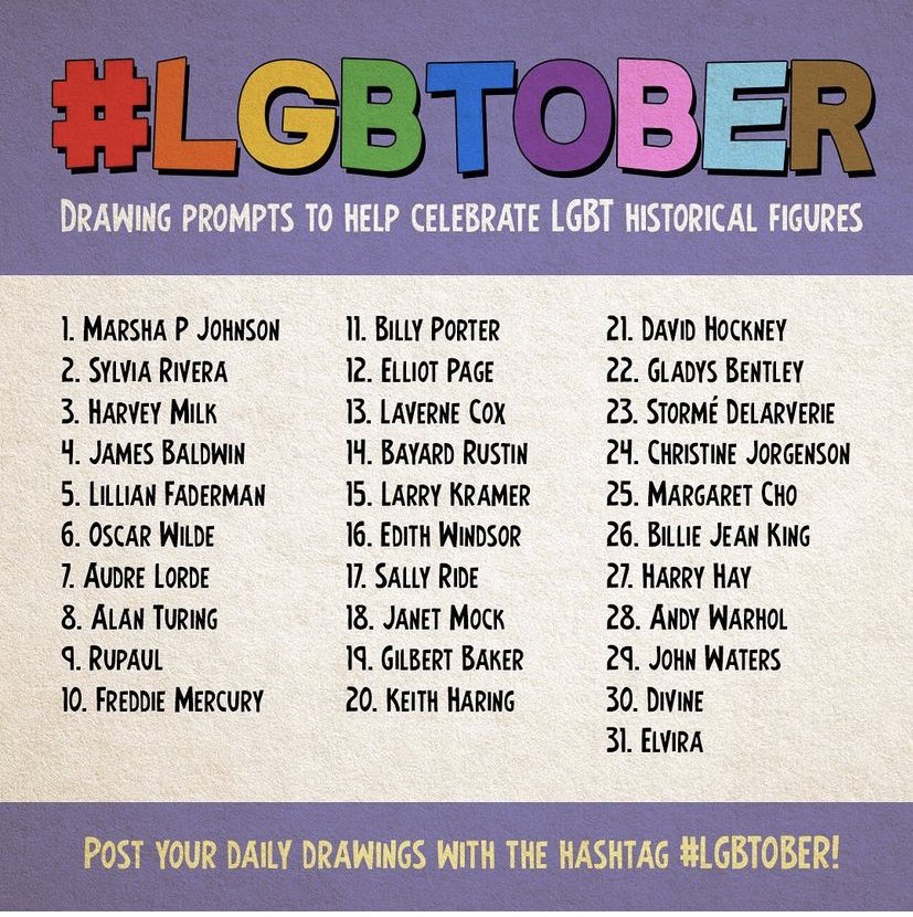 rauli_pm's tweet photo. Y si hacemos un #LGBTOBER cubano!?? Nombres para la lista?
@AhoraSi_Cuba @ElBohioMio @MamaEnBicicleta @CenesexCuba @padronulises31 y quién quiera dar ideas. https://t.co/Qg4fCkVuFN