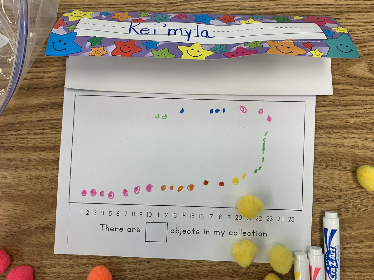 123CHELbytheSEA's tweet photo. Always amazed by the creative ways young people record their #CountingCollections ! Developing and fostering student agency in math is a daily priority. So what does this look like in our classes? #countall #cgimath https://t.co/hNRzWqbL1c