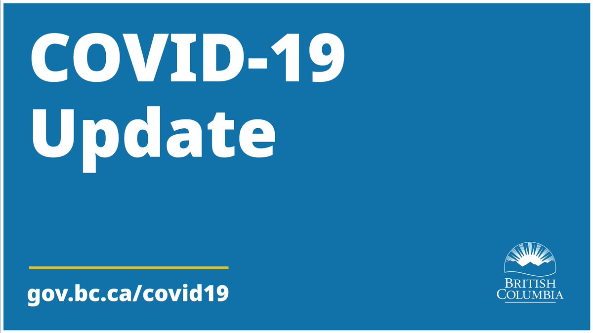 BCGovNews's tweet photo. #CovidBC update: 652 new cases since we last reported, for a total of 185,432 cases in BC. There have been two new deaths, for a total of 1,942. 87.8% of eligible people 12+ have received their first dose and 80.6% have received their second dose. https://t.co/WToTgnsYQm https://t.co/TrZSDRUDP4