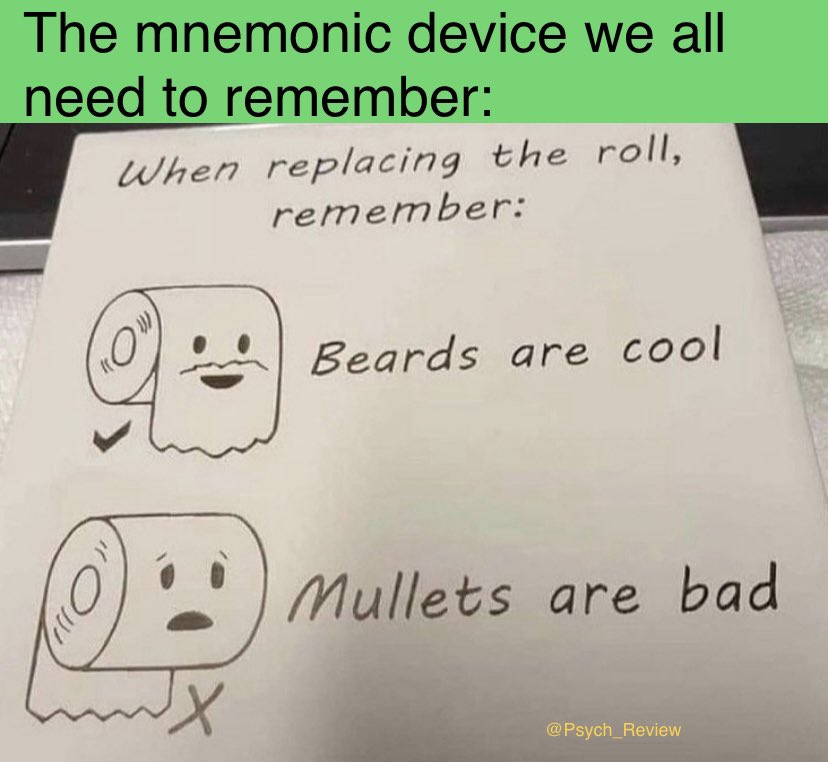 Mnemonic: Any device or technique used to assist memory.