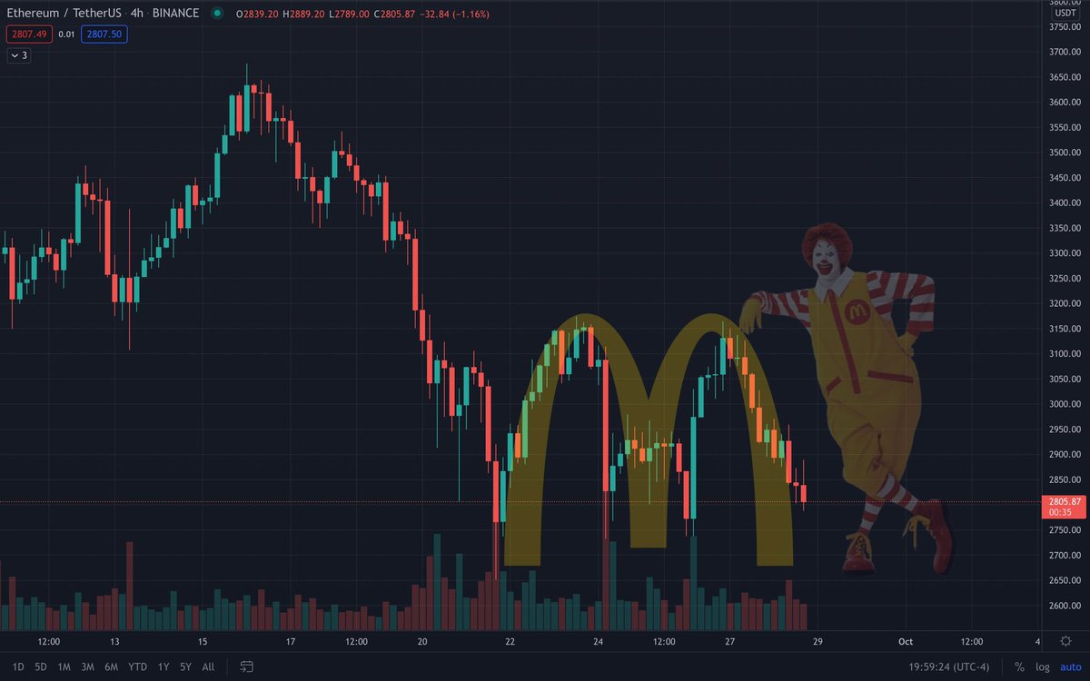 Mr D Xrp Dxrpmr Twitter