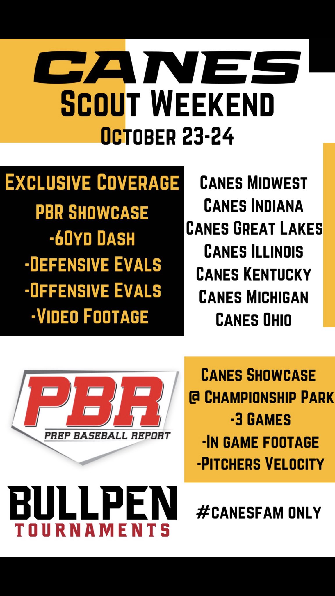 Canes Kentucky Premier 15U (CanesRice) / Twitter