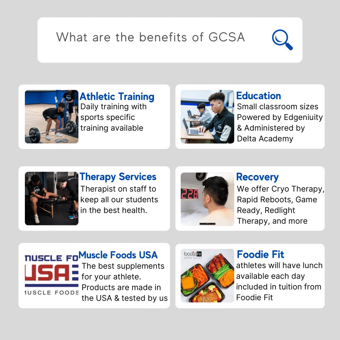 Game Changers Sports tweet media