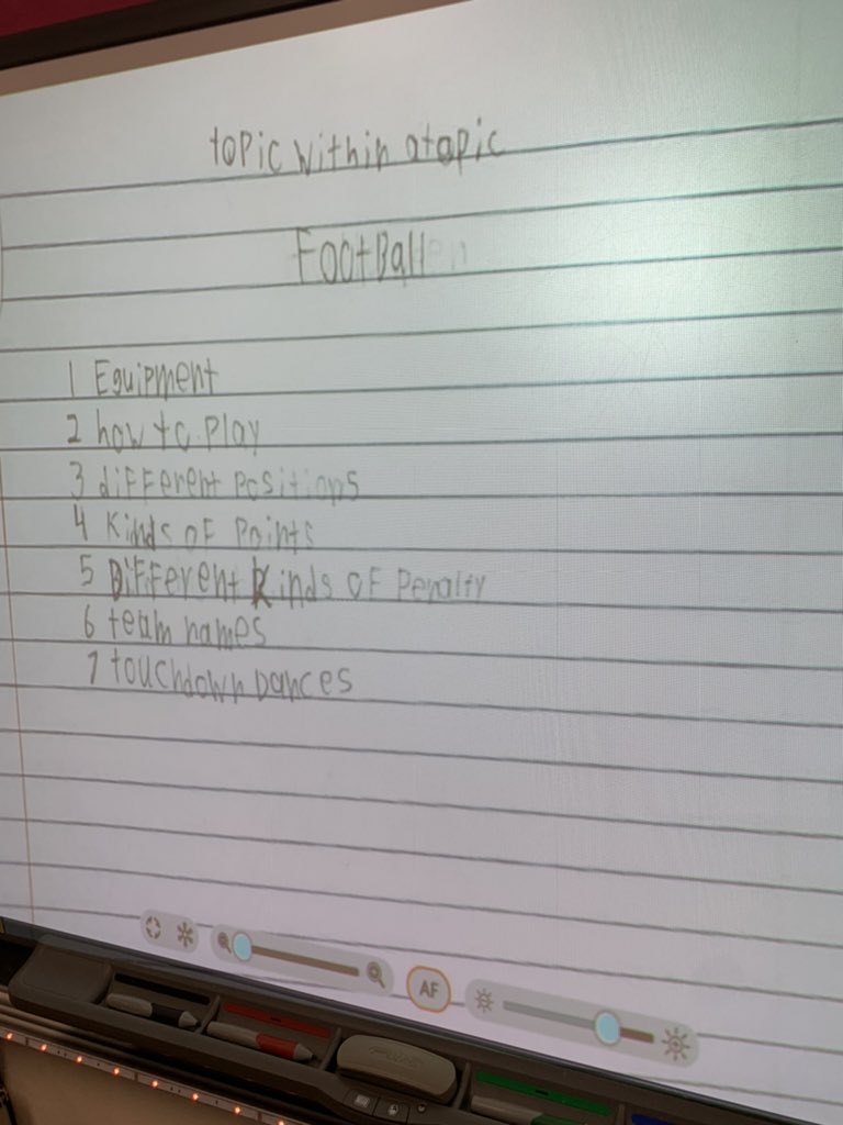 MrsIula's tweet image. When you offer choice…you’ll hear their voice! 🗣Writing workshop allowed this writer to pick a topic he knows A LOT about, and then brainstorm topics within his topic. Table of Contents is ready to go! @Hubbard_School ✏️💡🏈 #TeachingForUnderstanding