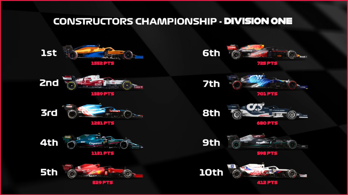 Full Send Racing tweet media