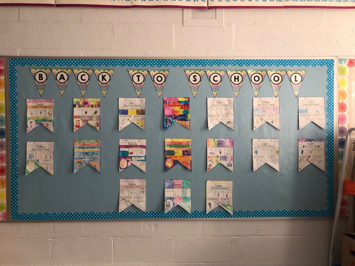 Class 5 is Ready to Shine in 1st grade! We brainstormed and wrote personal goals for the year in first grade!