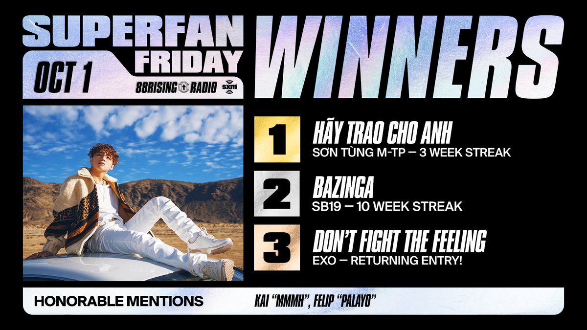88risingRadio's tweet photo. 🌸 #SUPERFANFRIDAY - TOP 3 (10/1) 🌸

1. Sơn Tùng M-TP - Hãy Trao Cho Anh (3 week streak)
2. SB19 - Bazinga (10 weeks)
3. EXO - Don't Fight The Feeling

Honorable mentions: 
#KAI #FELIP

@sosupersam
@SIRIUSXM
@88risingRadio
#SOSUPERSOUNDS
@sontungmtp777
@SB19Official
@weareoneEXO https://t.co/w7oVdaxEgk