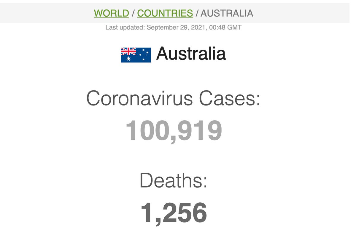 Josh Butler (@joshbutler) on Twitter photo 