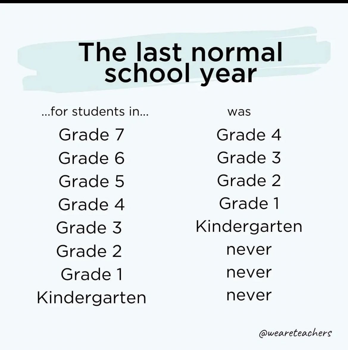 Lindsey Borland tweet media