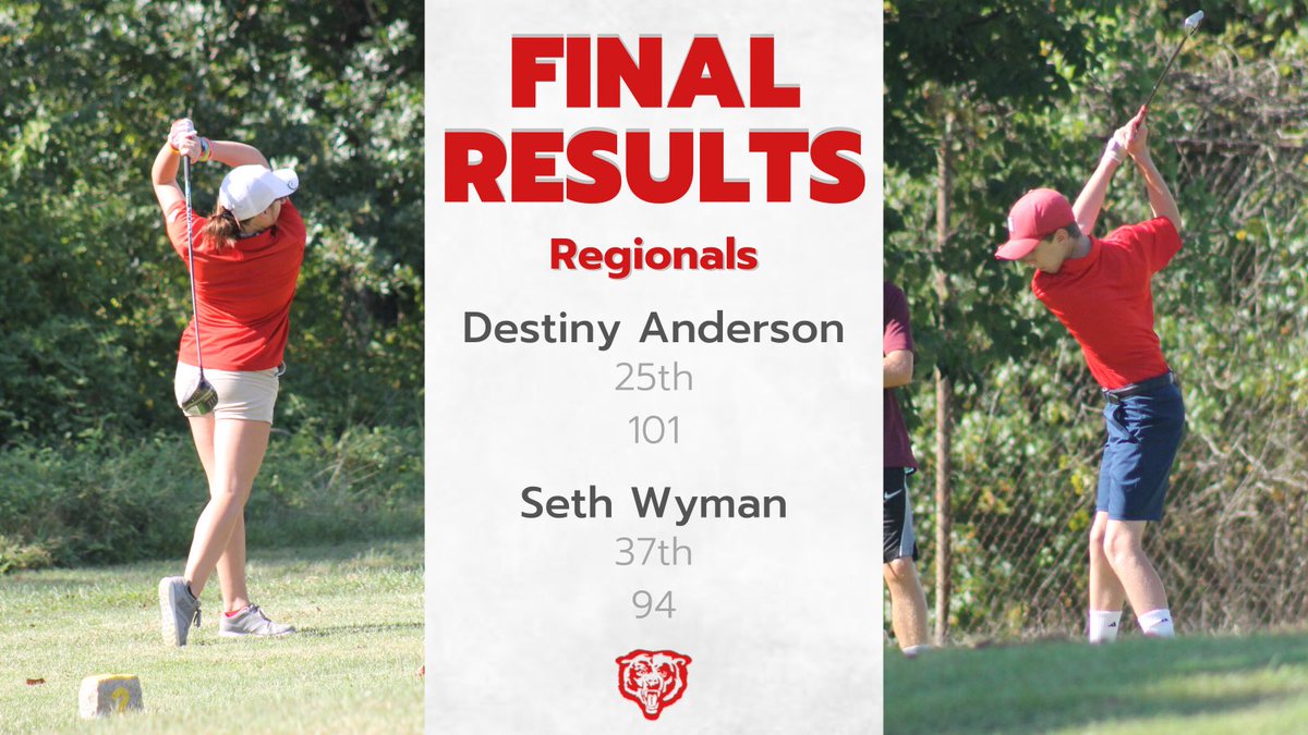 Results from Monday and Tuesday’s Regionals at Oxmoor Country Club: