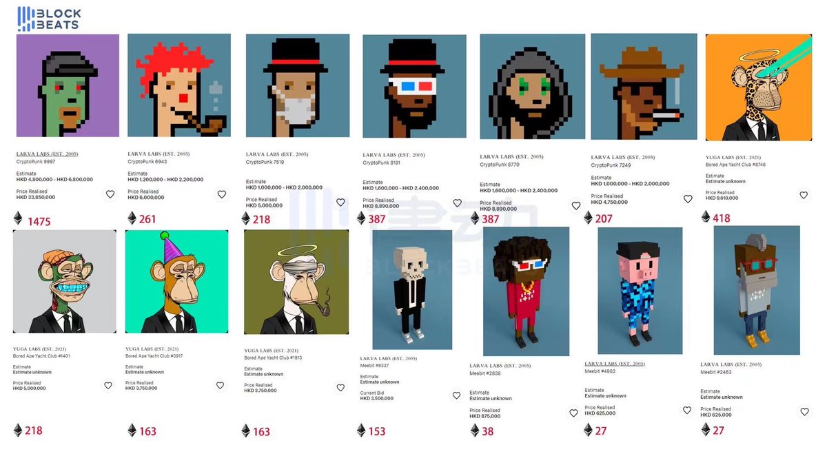 MagicLabs3's tweet image. wow～ #BAYC #punks #meebits @MagicLabs3 @larvalabs @BoredApeYC @ChristiesInc #christie #NFTs #NFTCommunity #nftart #NFTartist #nft