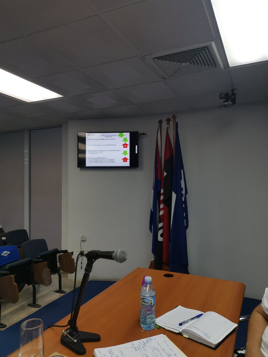 En #Videoconferencia con los #Delegados de #RecursosHidraulicos de todas las provincias, evaluamos las acciones que se ejecutan en los barrios vulnerables, el enfrentamiento a #COVID19 y la situación del Sistema Electroenergetico Nacional #SomosContinuidad #INRHCuba 🇨🇺🇨🇺