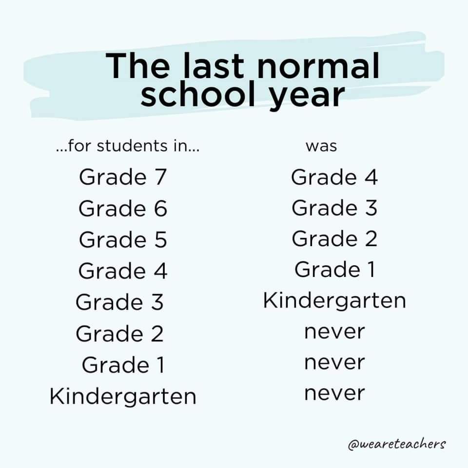 So incredibly important to remember this!