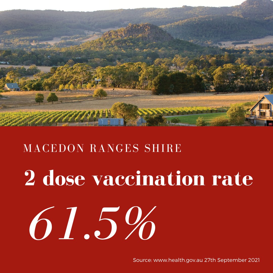 Central Vic Prevention & Population Health on Twitter "Keeping you up