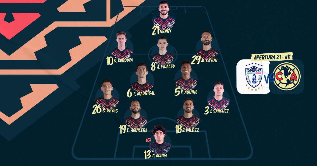 Club América tweet media