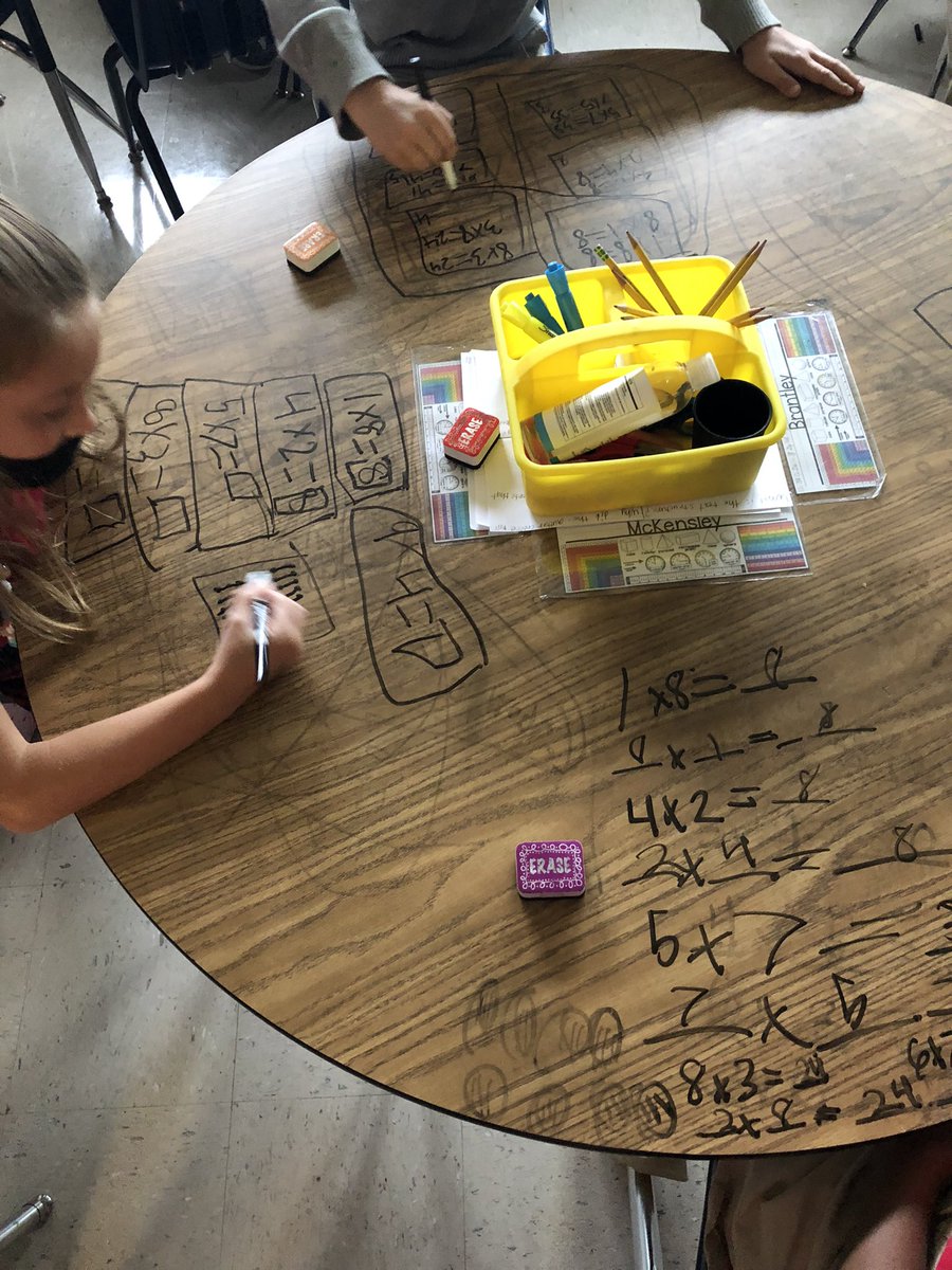 MsLanes3rdgrade's tweet photo. Learning our Multiplication Properties! They love to write on the tables. @Ngdavisbobcats #learningisfun #learningleading #staystrong https://t.co/HEYWgDdeh1