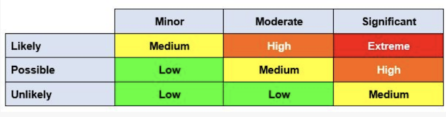 Paladin Risk tweet media