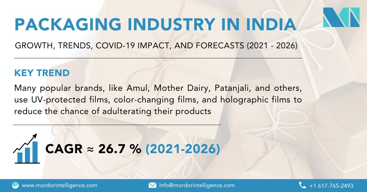 Mordor Intelligence on Twitter "The food packaging industry in India