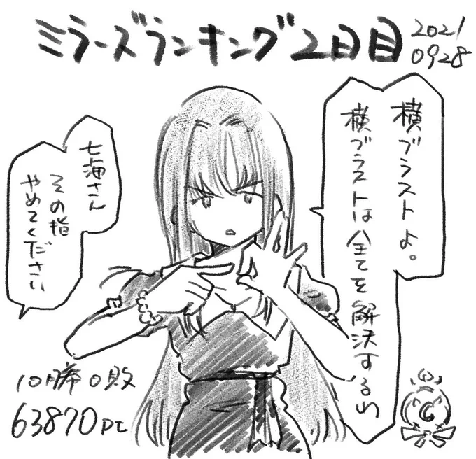 ミラーズランキング2日目結果です 