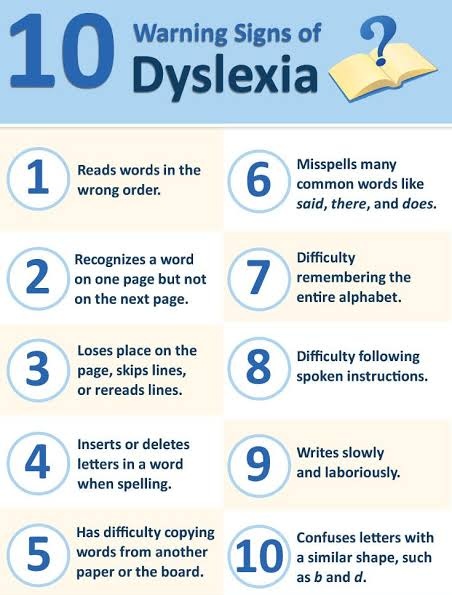 KapilReddy_M's tweet photo. #Dyslexia
After 2waves of the Pandemic, may be chance to increase in Rural and Urban communities.
#inclusiveworld #disabilitysupportservices #DisabilityTwitter #DisabilityRights https://t.co/hx59REWj9I