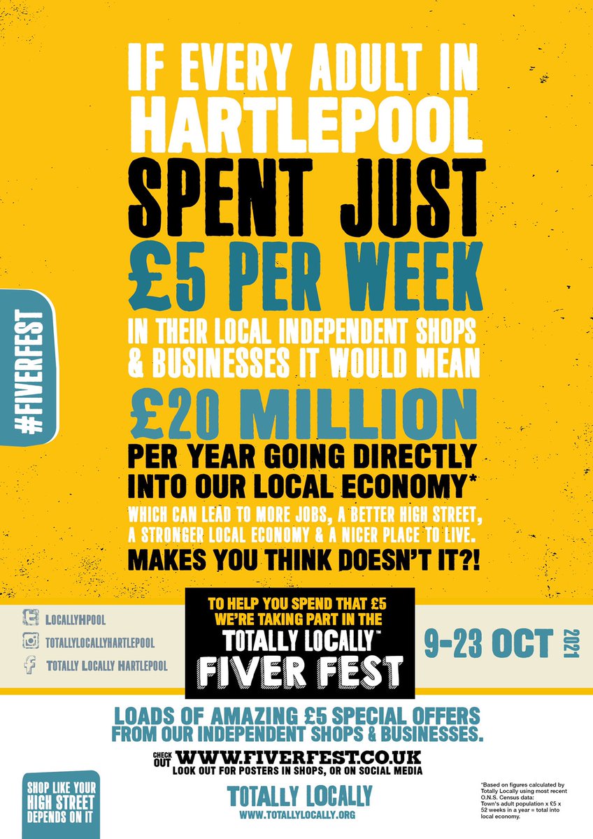 DEADLINE TODAY TO GET INVOLVED 

Join Hartlepool Fiver Fest planned between the 9th -23rd of Oct 2021.

Email to…
totallylocallyhartlepool@gmail.com 
Your Business Name &amp; Address.
Contact Details: (if not a walk in business (eg work from home or are mobile)