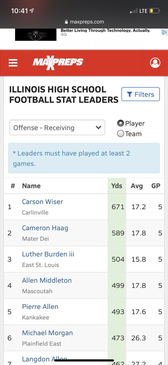 WiserCarson's tweet image. 😴