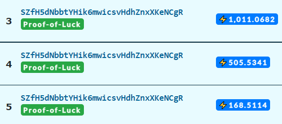 swiftcashcc's tweet photo. Congratulations to the latest winner who has nailed all three draws! Next round of #SwiftCash DeLott 🎲 will take place at block 85,000 🚀 #Litecoin #Dogecoin #Ethereum #Lottery #BNB #Bitcoin https://t.co/r7KbvqjcY3