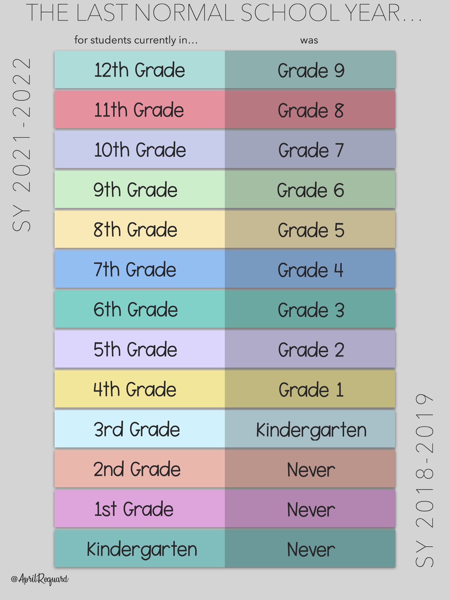 explo-age-grade-conversion-chart-52-off