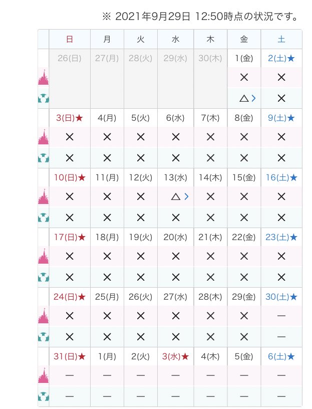 ディズニーチケット再販速報 Disneyticketsp Twitter