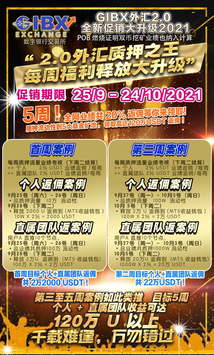 GIBX_info's tweet photo. 【 2.0外汇��押之王，每周福利释放大升级 】
🌟120万 U 以上🌟
千载难逢，万勿错过 ❗
 
【2.0 The All New Forex King of Nodes Grand Challenge Upgrade】
🌟Can Reach up to 1.2 Million U or More🌟
Once in a Lifetime Opportunity, Don’t Miss It❗

📌Join us on  https://t.co/mdnltUVvuh https://t.co/5Mq6SJhIJi
