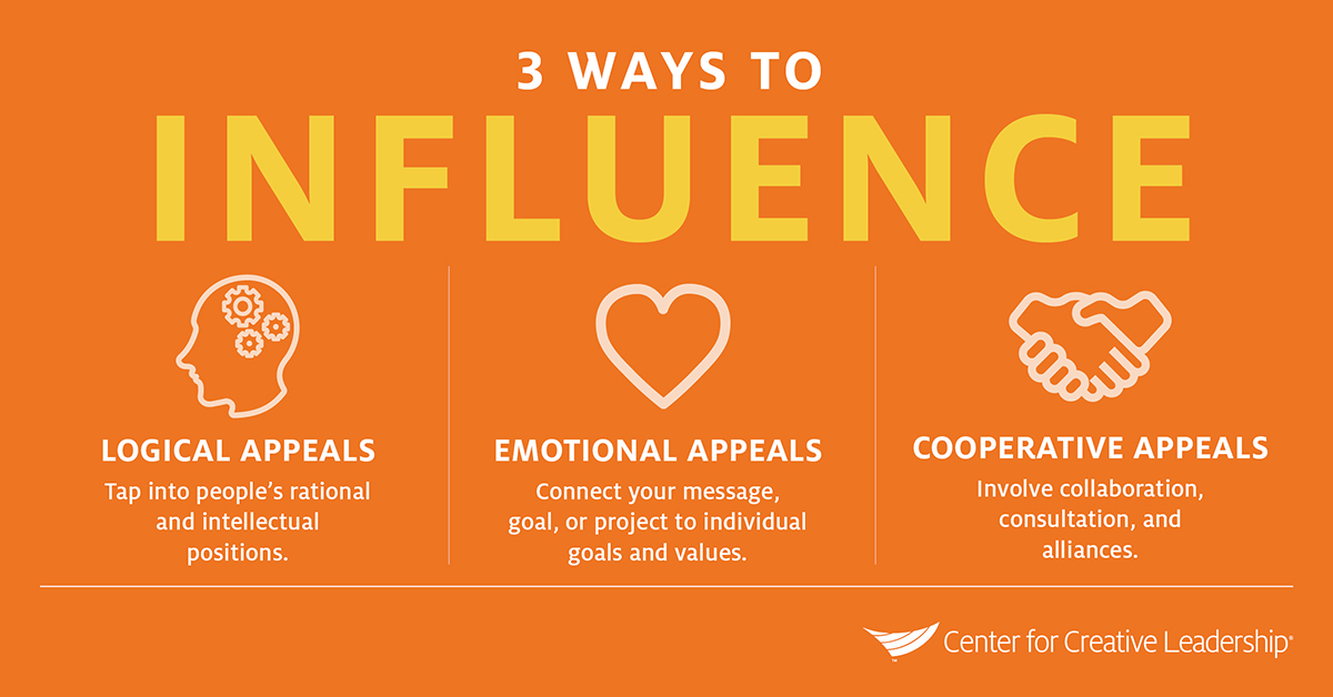 Influence тающая. Influence-маркетолог. Influence тающая. Influence тающая. Media and politics.