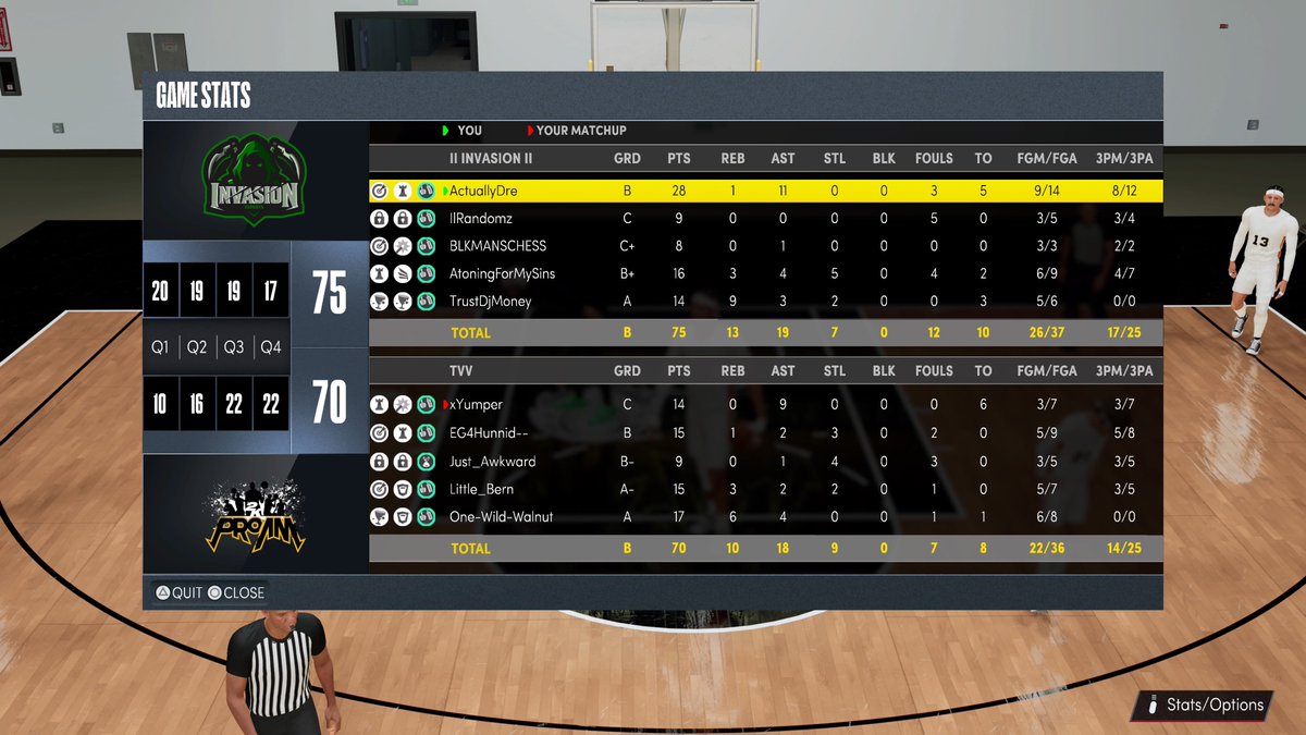 InvasionESP's tweet image. GG’s to Tunnel Vision as we advance to round 3 in the Elite Tournament 👨‍💻

PG - @HoodieDre_ 
SG - @Chess2K 
SF - @Randomz 
PF - @OhMyWuan 
C - @TrustDjMoney__ 

@youFamousEnough @2kCompGames @mattmorg_