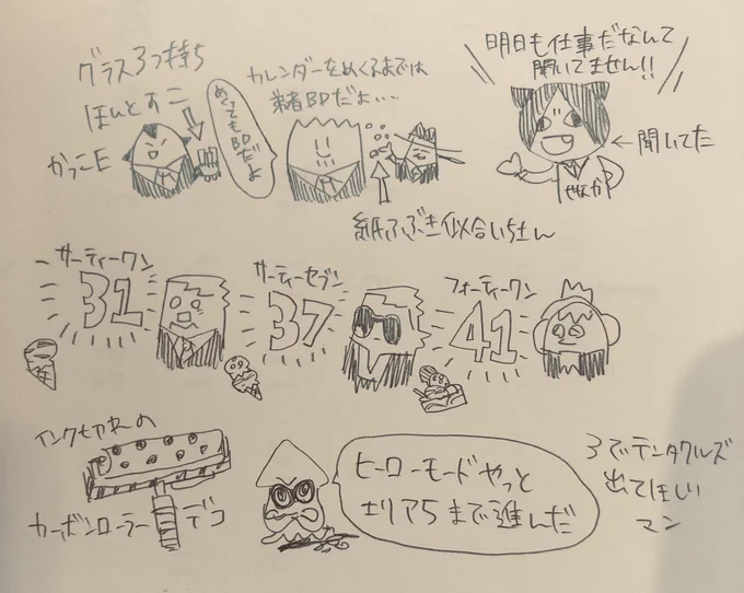←限界落書き
描いてみた初書きの男たち→ 