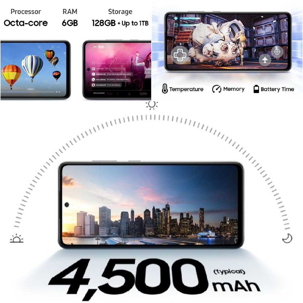 Sinotha24637895's tweet image. The AWESOME #A52sBattery feature will make me a G because it lasts up to a WHOOPING TWO DAYS, that means I can work, play and stream all day without worrying! With 25W of charging it will get back to full power quickly! An AWESOME battery to make me a G #ConnectLikeaG @Yfm 😉👌🏽💯