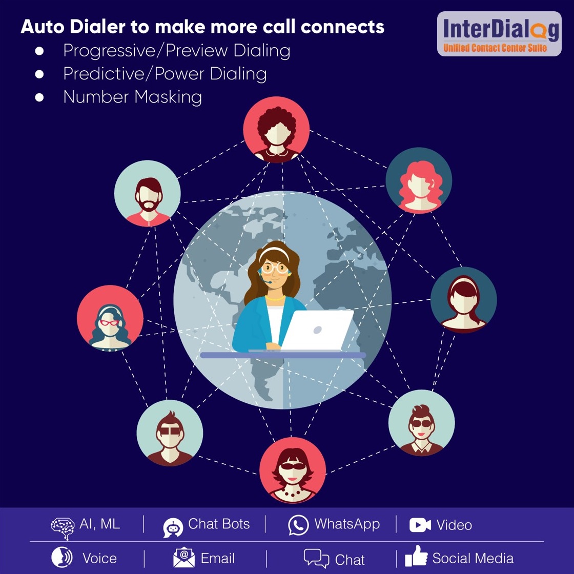 teckinfoindia's tweet image. Automate your dialing process, connect with more people &amp;amp; converts leads into sales #autodialer #automaticdialer #callcenterdialer #predictivedialer #InterDialogUCCSDialer